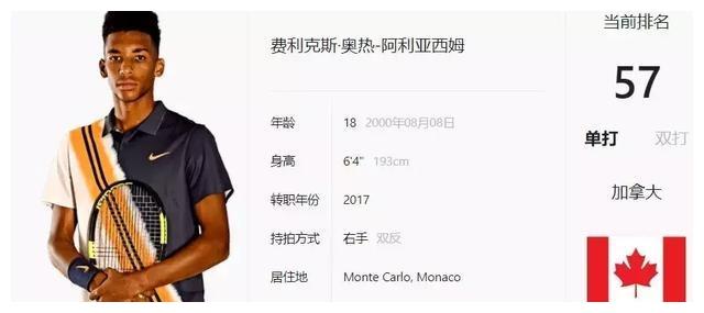 避免巴特勒 避免巴特勒